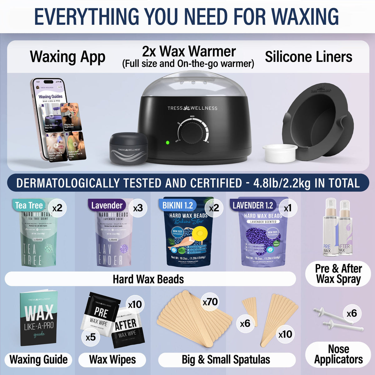 Tress Wellness Beginner's Waxing Kit